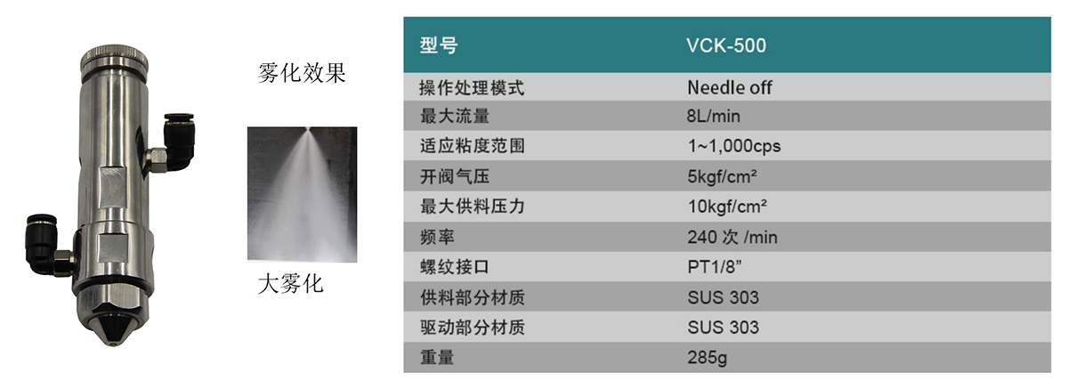 噴霧閥VCK-500