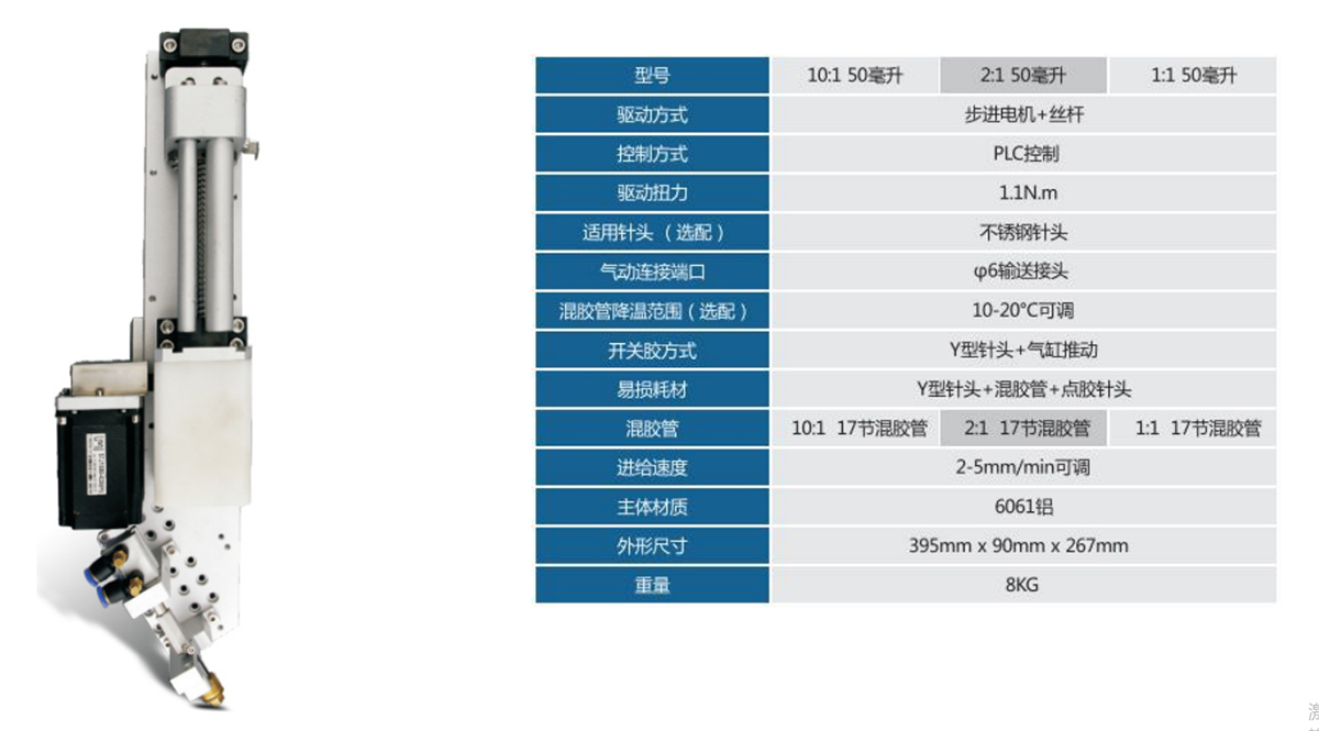 DMV系列双液阀