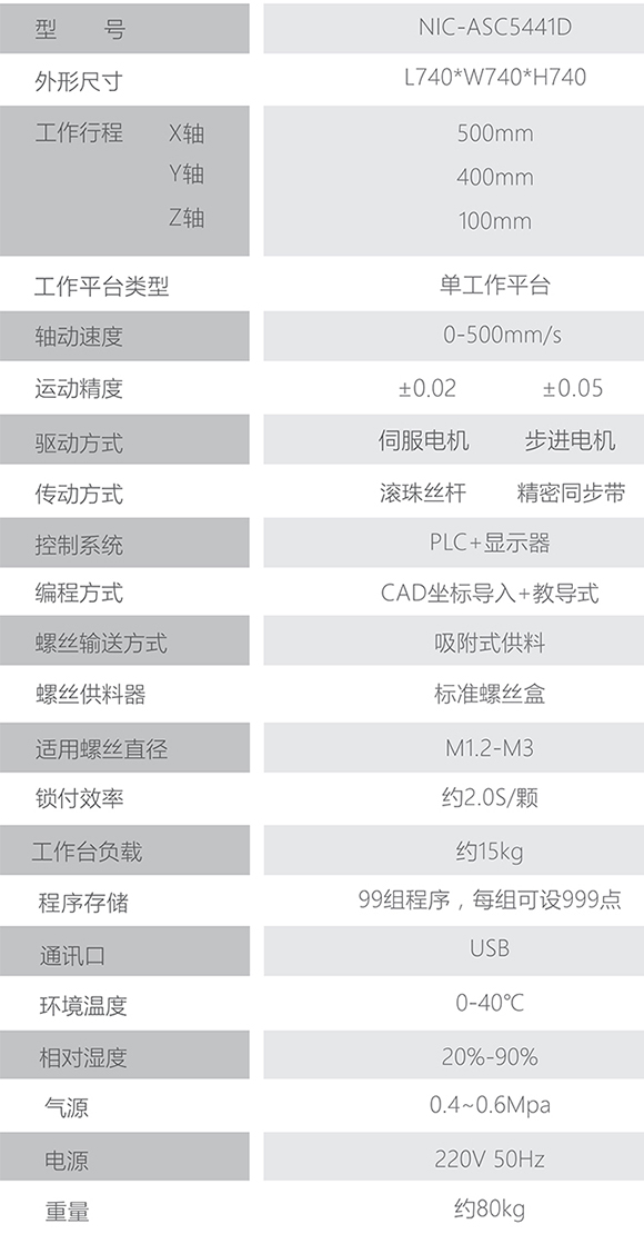 NIC桌面式智能电批螺丝机NIC-ASC5441D详细参数