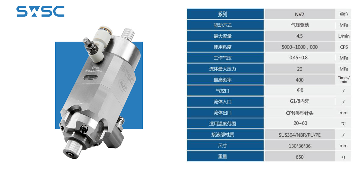 深微智控SWSC喷雾阀NV-2