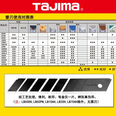 梯形刃_VRB2-10B/CHN_田岛/TAJIMA