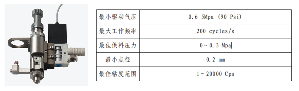 国产喷射阀VBT-400