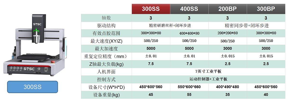 深微智控SWSC全自动点胶机300SS/400SS